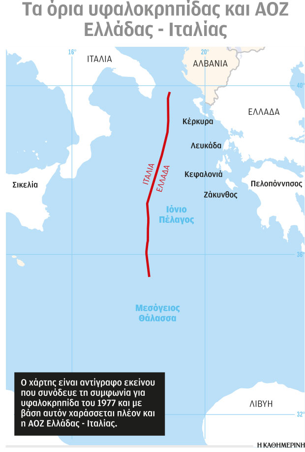 Kρίσιμη συμφωνία με Ιταλία για την ΑΟΖ-1