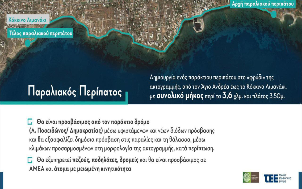 Το Πολεοδομικό Σχέδιο για το Μάτι-3