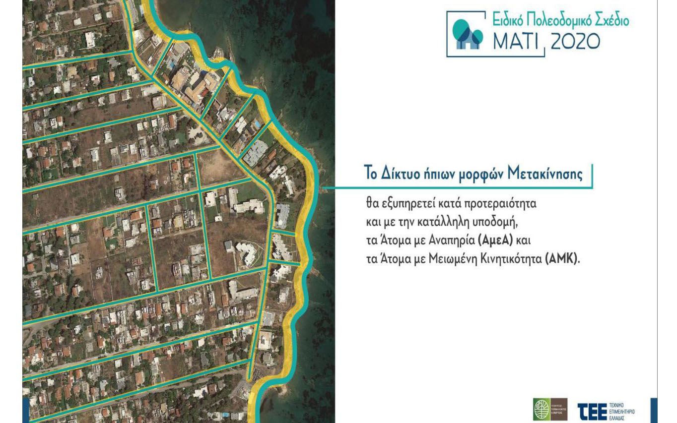 Το Πολεοδομικό Σχέδιο για το Μάτι-2