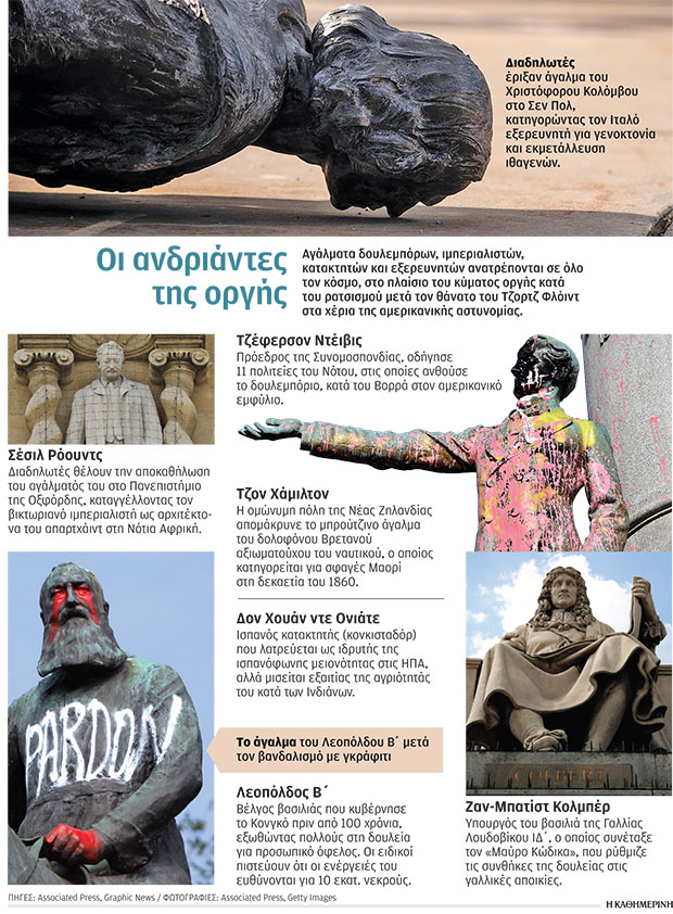 Ντόμινο η «πτώση» των αγαλμάτων-1