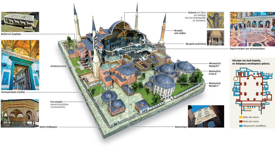 “ΑΓΙΑ ΣΟΦΙΑ” στα άδυτα ενός οικουμενικού μνημείου, αυτή την Κυριακή με την Καθημερινή-3