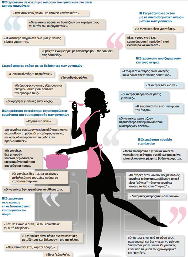 Αυτό που δεν θέλουν οι γυναίκες…-1