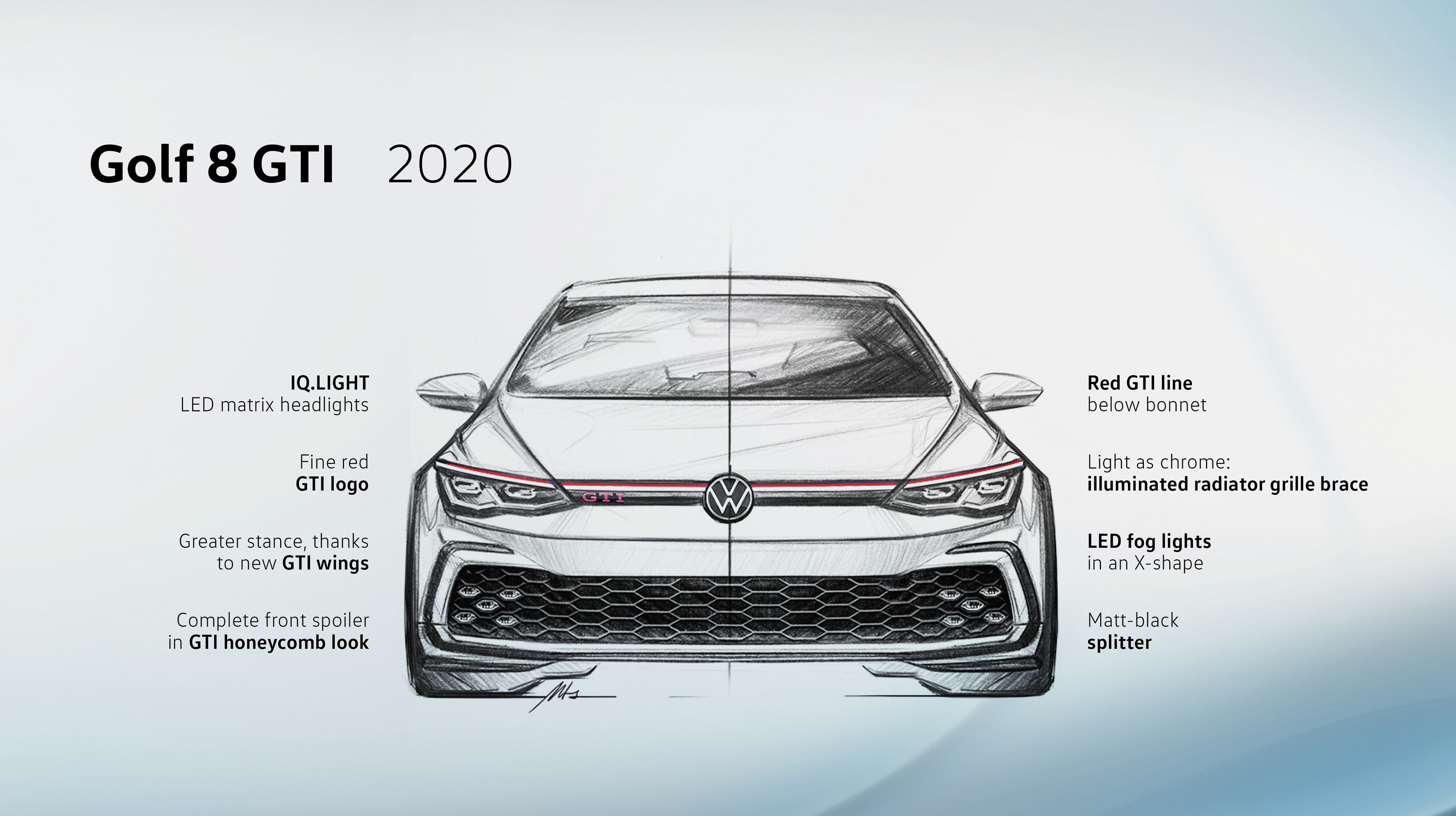 Η σχεδιαστική εξέλιξη της μάσκας του Golf GTI-4