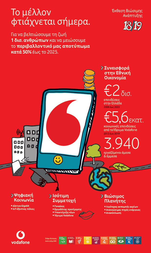 Ο ψηφιακός μετασχηματισμός θωρακίζει την Εθνική Οικονομία-1