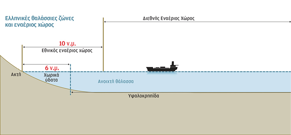 «ΕΛΛΗΝΟΤΟΥΡΚΙΚΕΣ ΣΧΕΣΕΙΣ», 60 χάρτες και αλφαβητάρι όρων σε μια έκδοση, αυτή την Κυριακή με την Καθημερινή-3