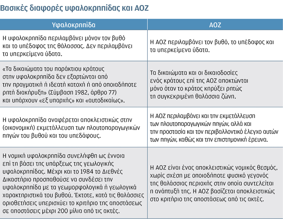«ΕΛΛΗΝΟΤΟΥΡΚΙΚΕΣ ΣΧΕΣΕΙΣ», 60 χάρτες και αλφαβητάρι όρων σε μια έκδοση, αυτή την Κυριακή με την Καθημερινή-7