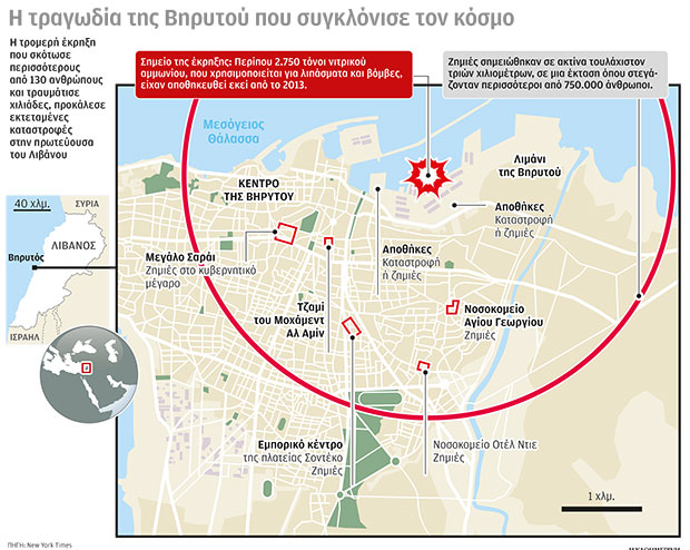 Θρήνος και οργή για την τραγωδία της Βηρυτού-1