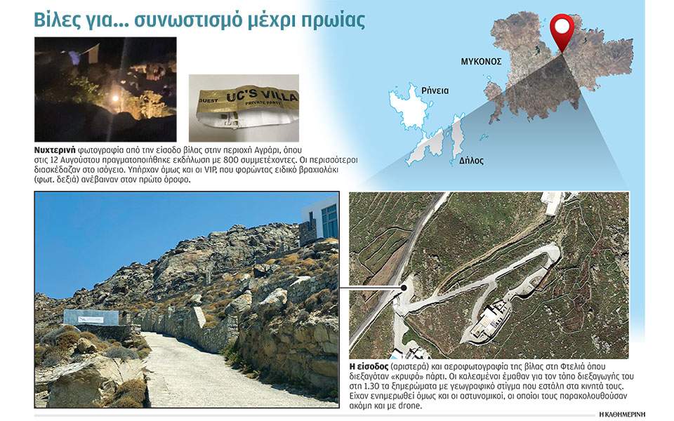 Εφοδοι ΕΛ.ΑΣ. σε πάρτι της Μυκόνου (βίντεο)-1