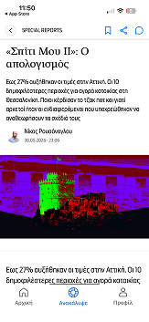 Special Reports