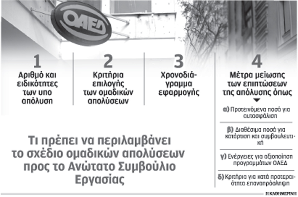 αυστηροποιούνται-τα-κριτήρια-για-τις-2002764