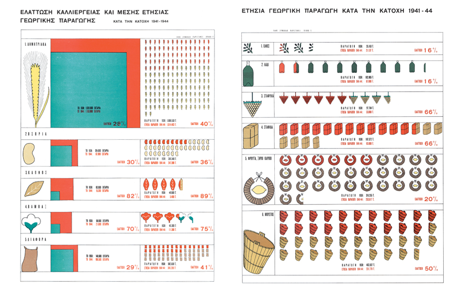 αι-θυσίαι-της-ελλάδος-στο-δεύτερο-παγ-2001343