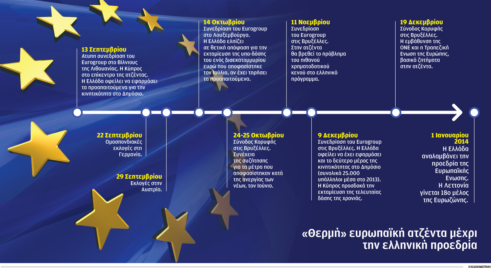 ευρωπαϊκή-ατζέντα-2000931