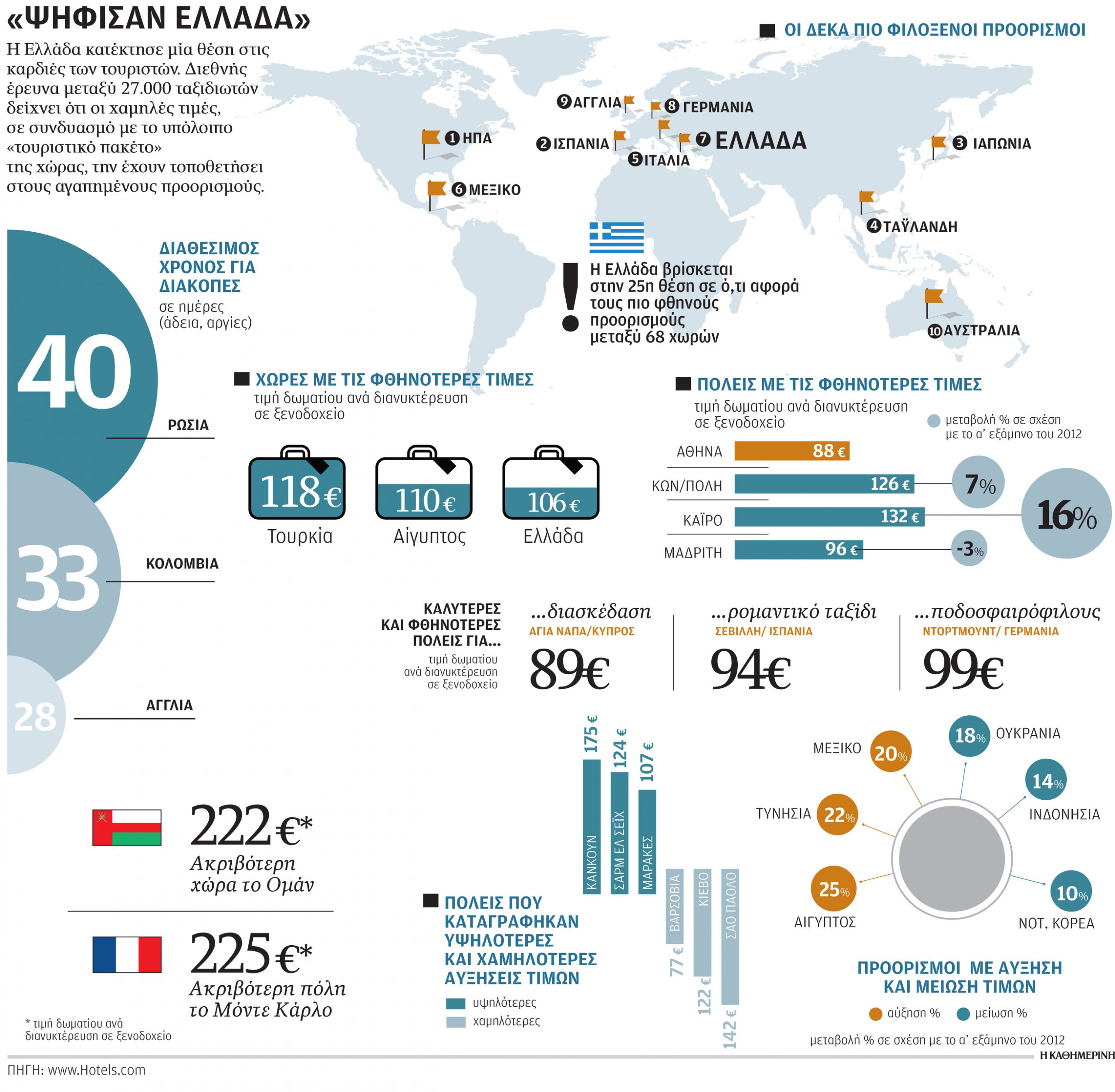 ψήφισαν-ελλάδα-2000989