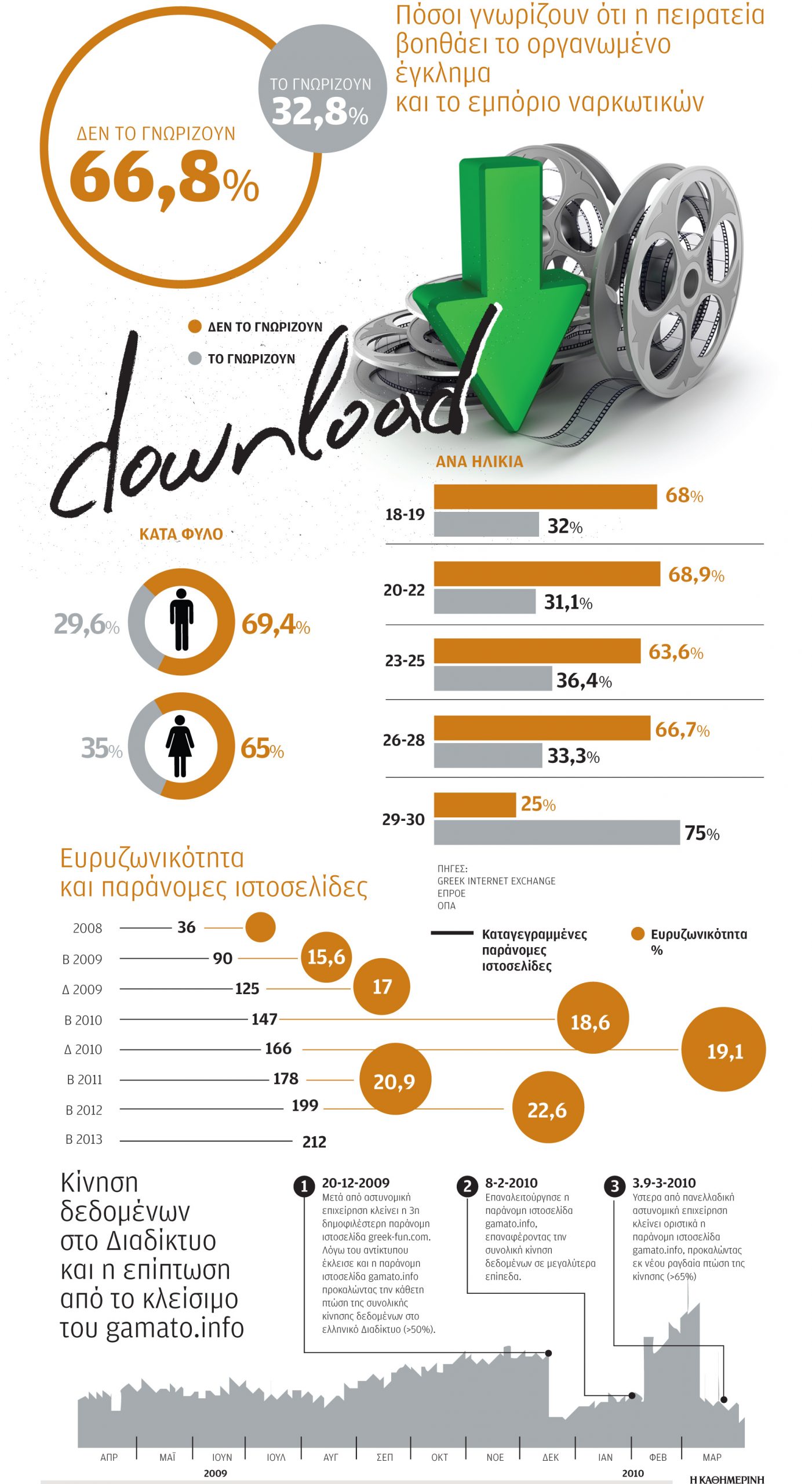 πειρατεία-στο-cinema-2000990