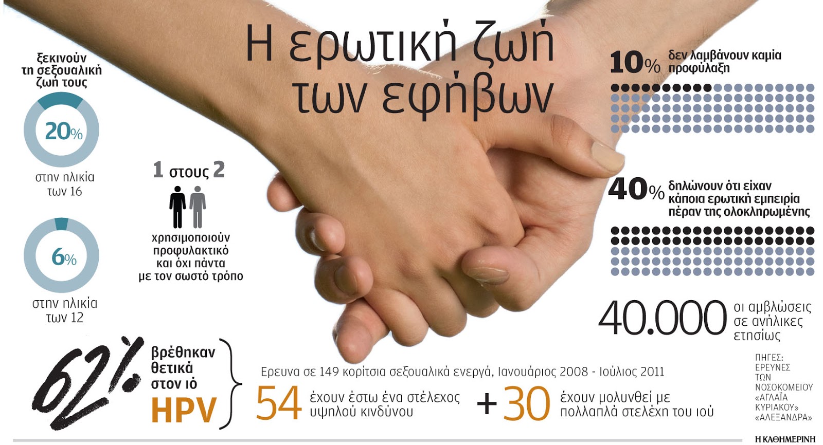 σεξ-και-έφηβοι-2000974