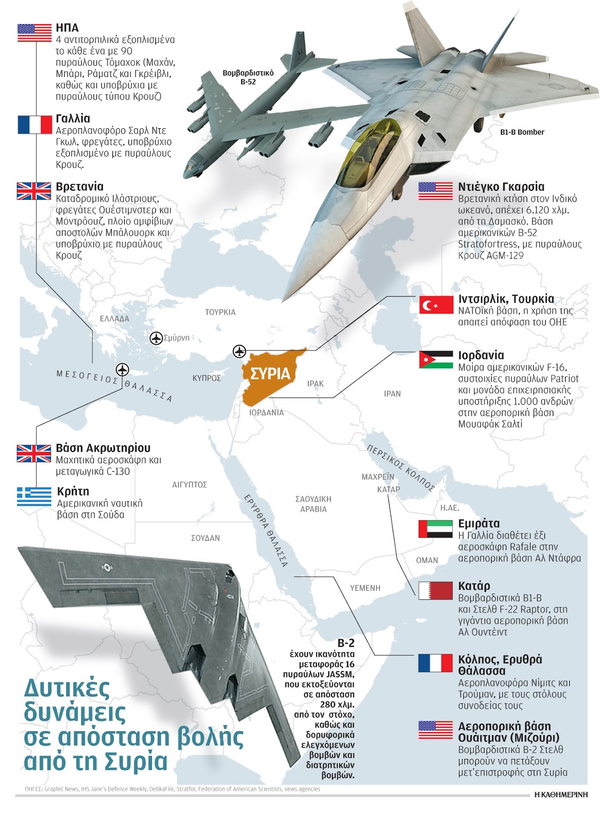 σε-απόσταση-βολής-από-συρία-2000977