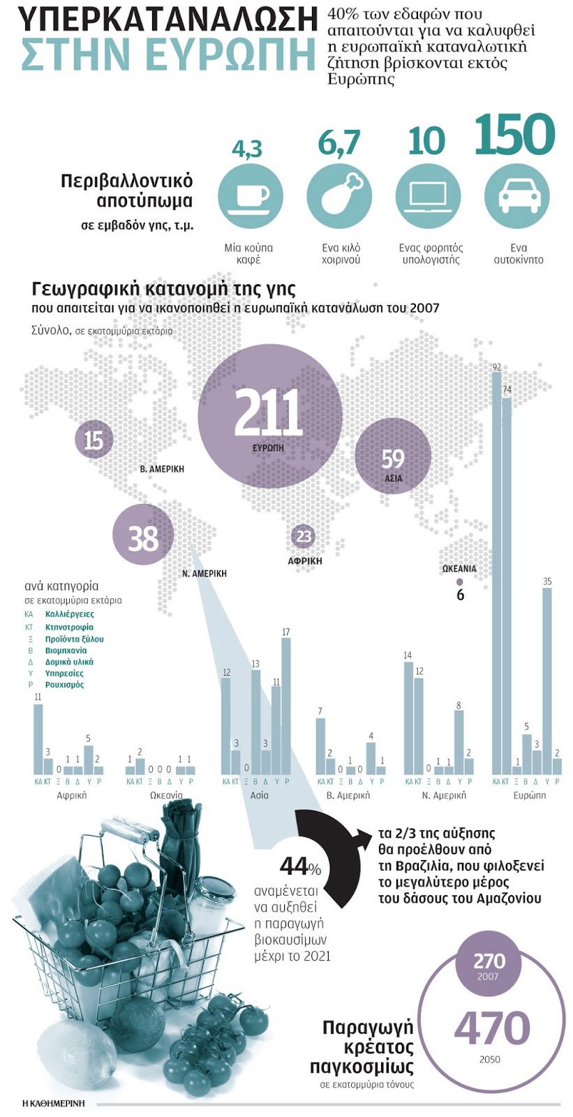 υπερκατανάλωση-στην-ευρώπη-2000979