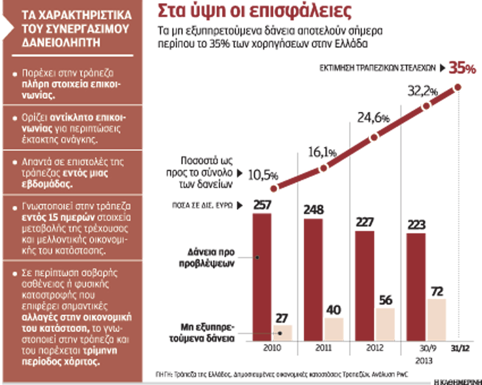 ποιο-είναι-το-προφίλ-του-συνεργάσιμου-2007055