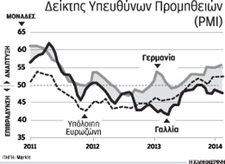 η-γερμανία-συνεχίζει-να-αναπτύσσεται-2008289