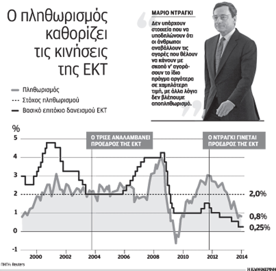 σε-δύο-εβδομάδες-αποφασίζει-η-εκτ-για-τ-2008964