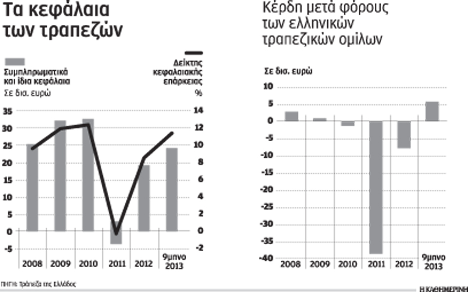 κατηγορηματικός-ο-γ-προβόπουλος-για-τ-2009596