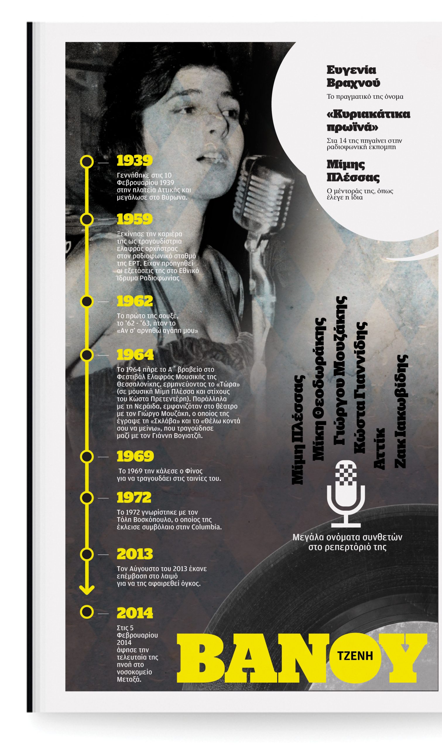 τζένη-βάνου-η-πορεία-της-2005281