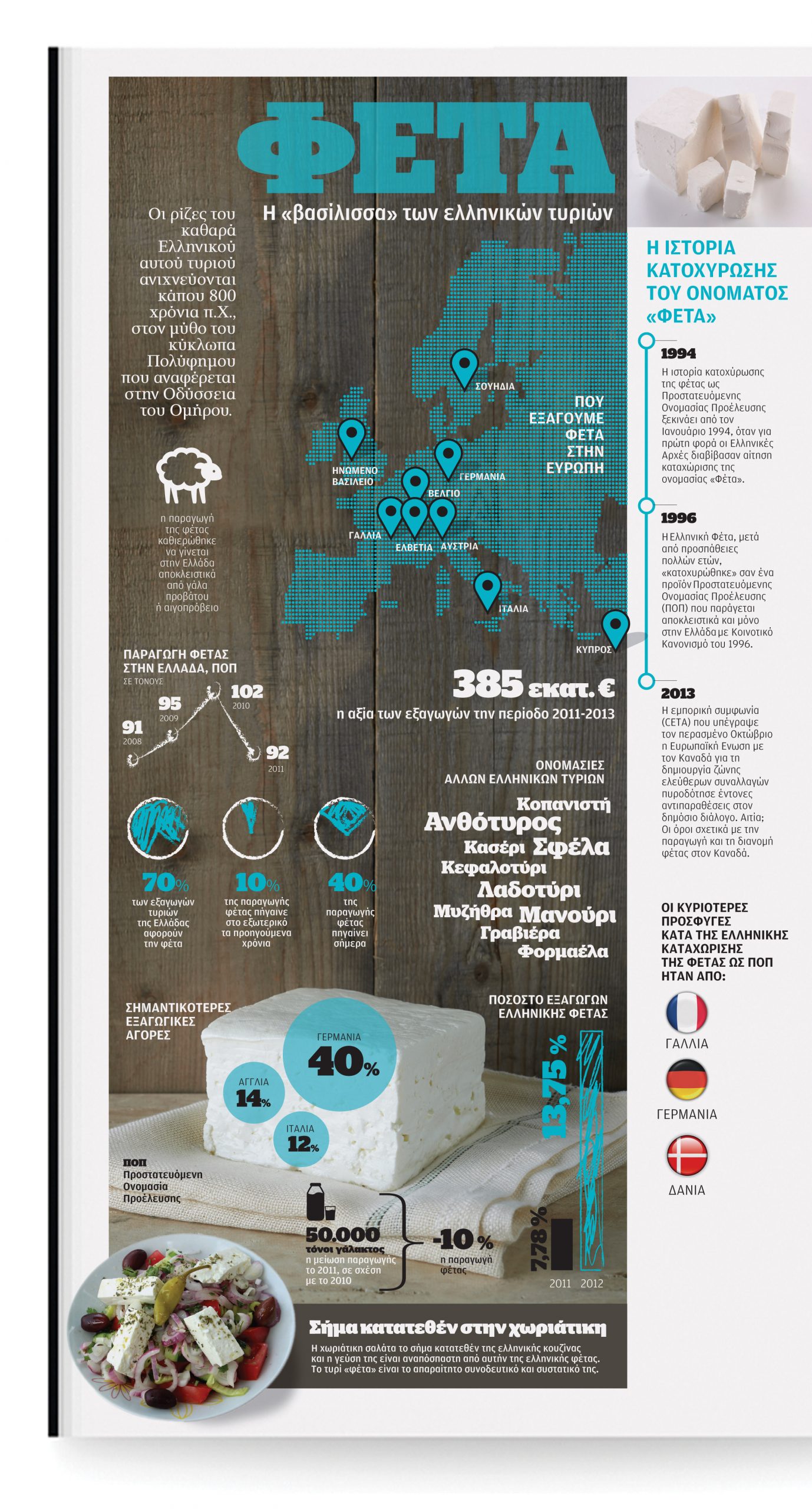 η-βασίλισσα-των-ελληνικών-τυριών-2006159