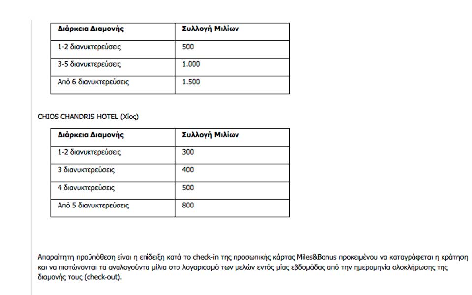 συνεργασία-των-chandris-hotels-resorts-με-την-αegean-2004838