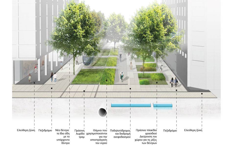 rethink-athens-η-αθήνα-στο-κέντρο-2007639