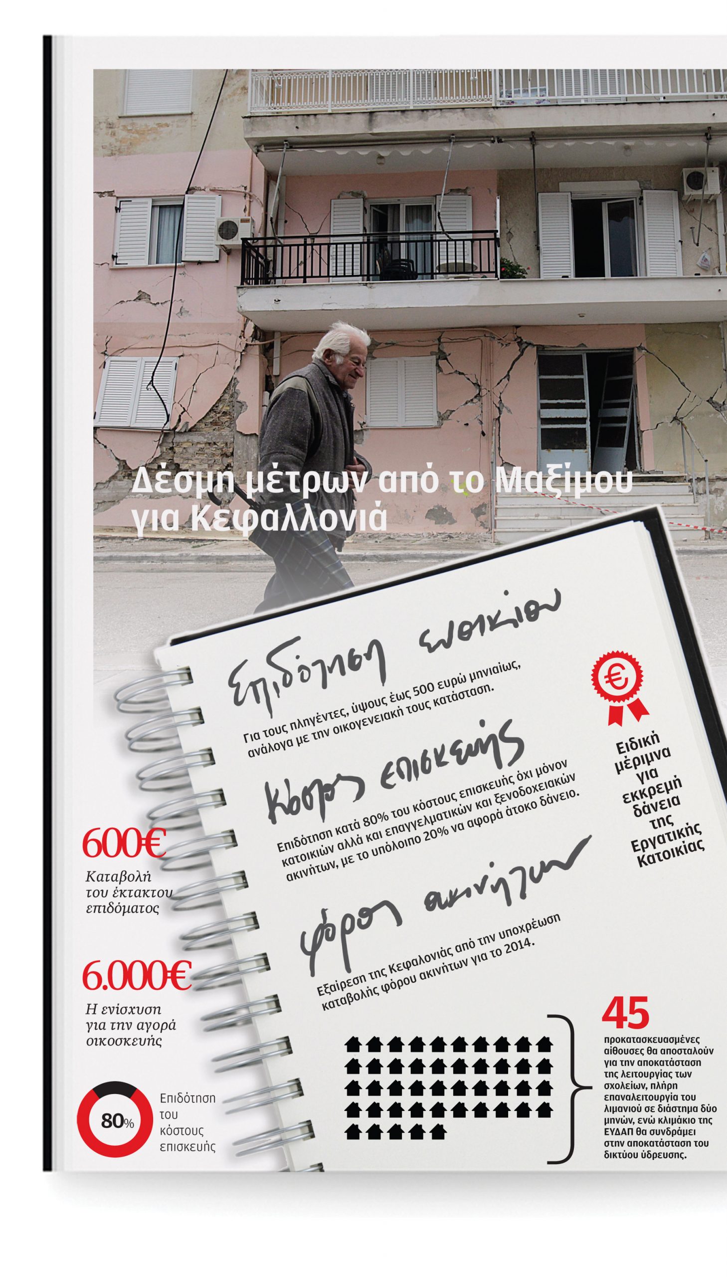 μέτρα-για-τους-σεισμόπληκτους-2005475