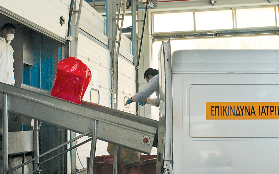 οι-τρεις-κατηγορίες-επικινδυνότητας-2010824