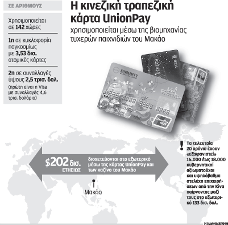 εκροή-δισ-δολαρίων-από-την-κίνα-μέσω-τ-2011634