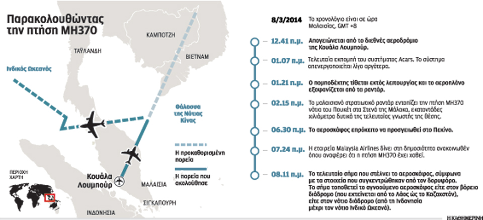 ο-συγκυβερνήτης-είπε-καληνύχτα-2012464