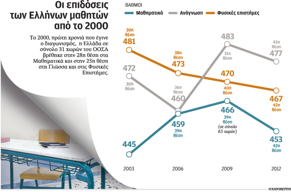κίτρινη-κάρτα-έβγαλε-ο-οοσα-στην-ελλ-2013679