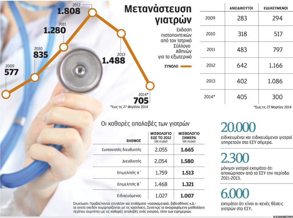 στο-όριο-οι-μονάδες-του-εσυ-2014565