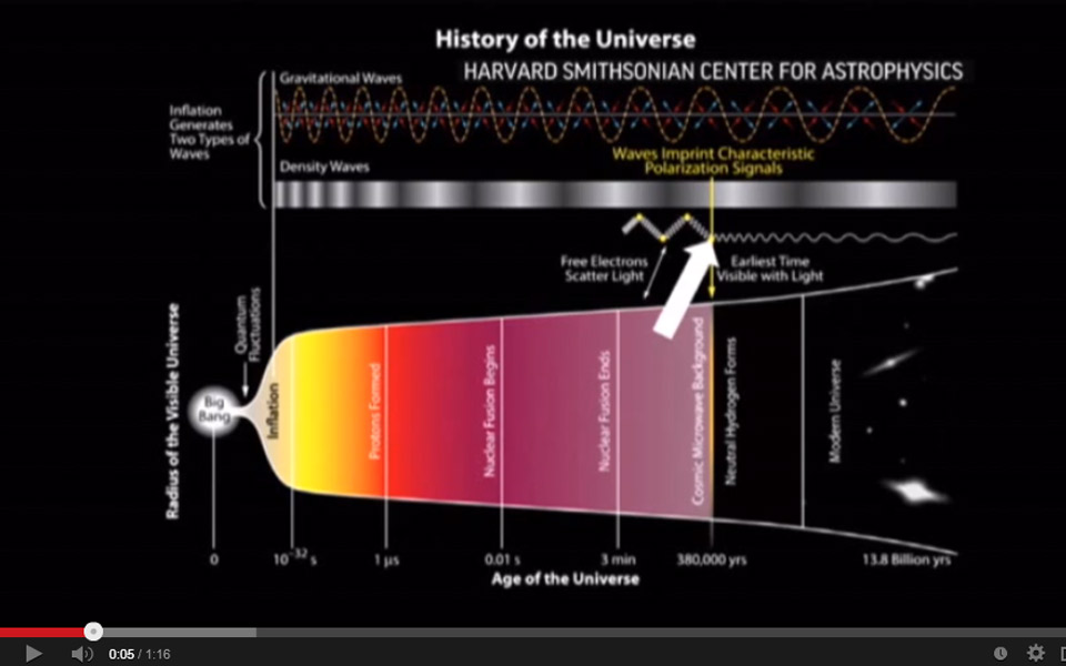 αρ-τι-λένε-οι-επιστήμονες-για-τα-κύμα-2012619