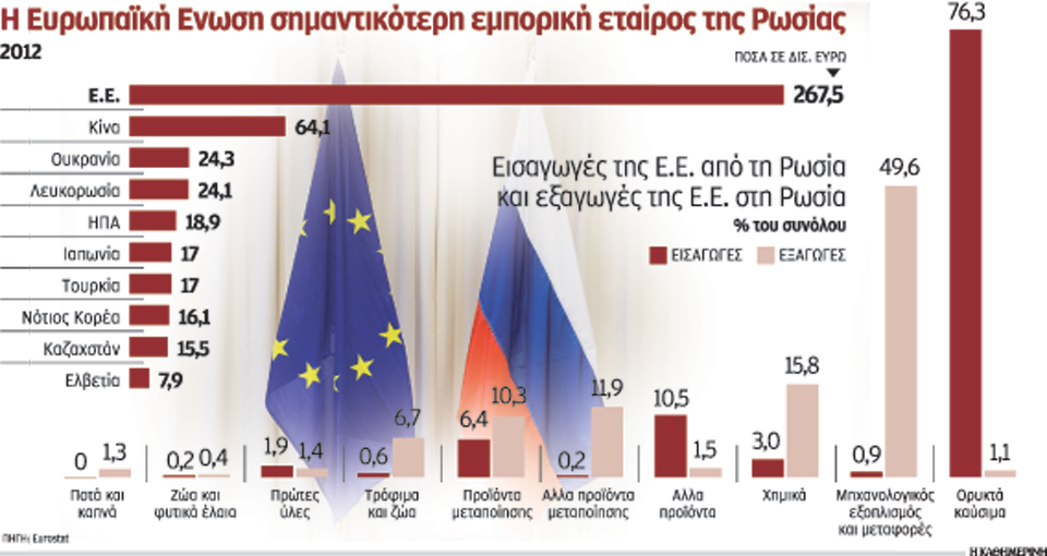 οι-επιπτώσεις-για-την-ευρώπη-από-ένα-εμ-2010875
