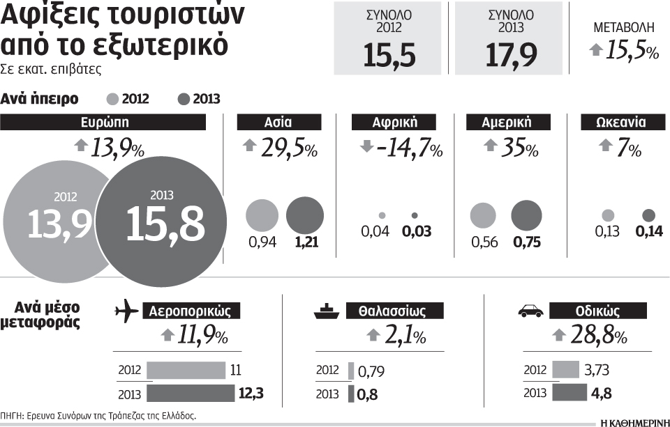 σχέδιο-για-συγκράτηση-τουριστικών-αφ-2017671