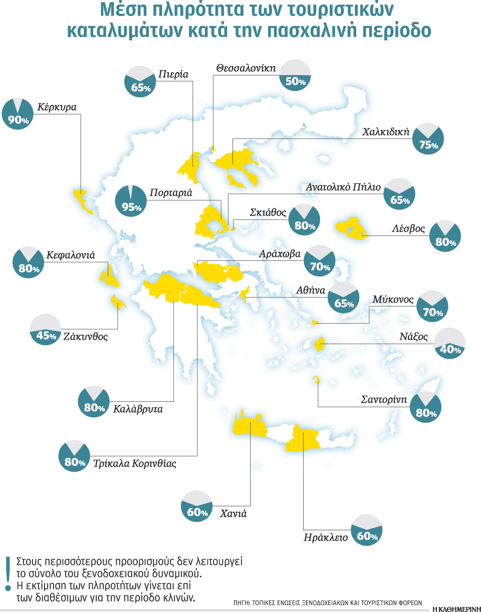 ικανοποιημένοι-οι-ξενοδόχοι-πληρότη-2018169