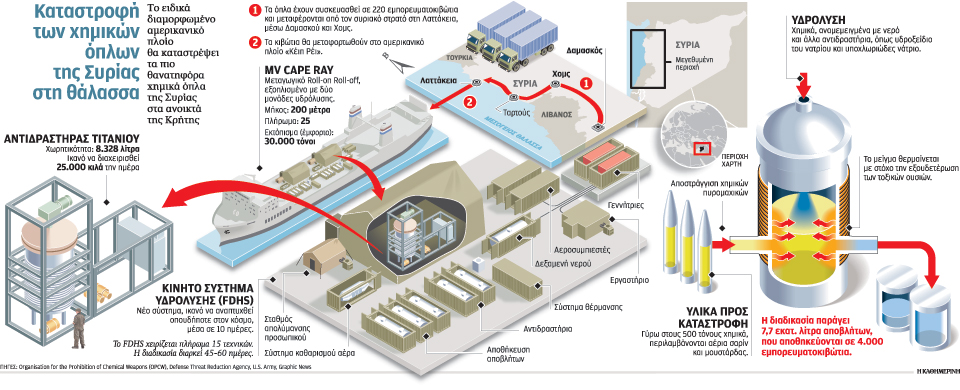 αλήθειες-και-ψέματα-για-τα-χημικά-της-σ-2020127