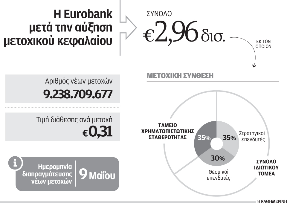 ορόσημο-για-τον-κλάδο-η-επιτυχής-αύξησ-2020374