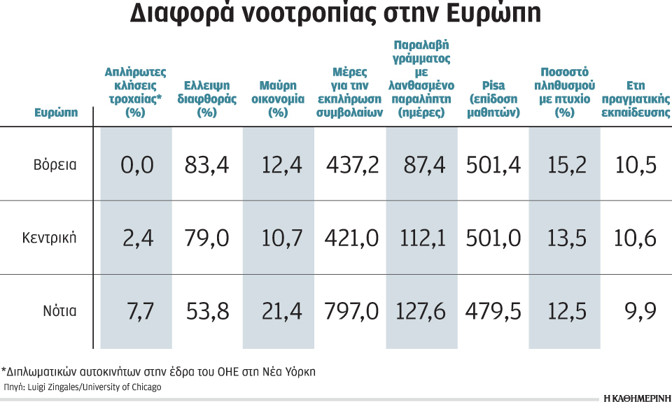 η-ενοποίηση-και-οι-μαφίες-του-νότου-2021113