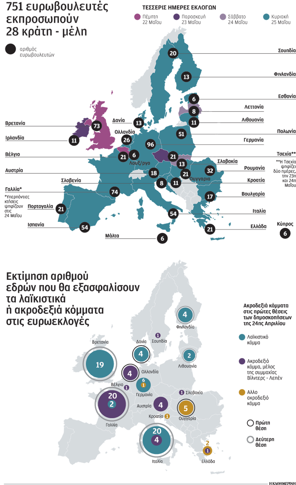 ευρωσκεπτικιστές-προ-των-πυλών-2021136