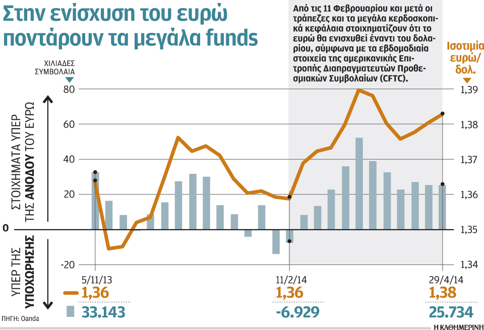 o-mάριο-ντράγκι-μεταξύ-βερολίνου-παρισι-2022049
