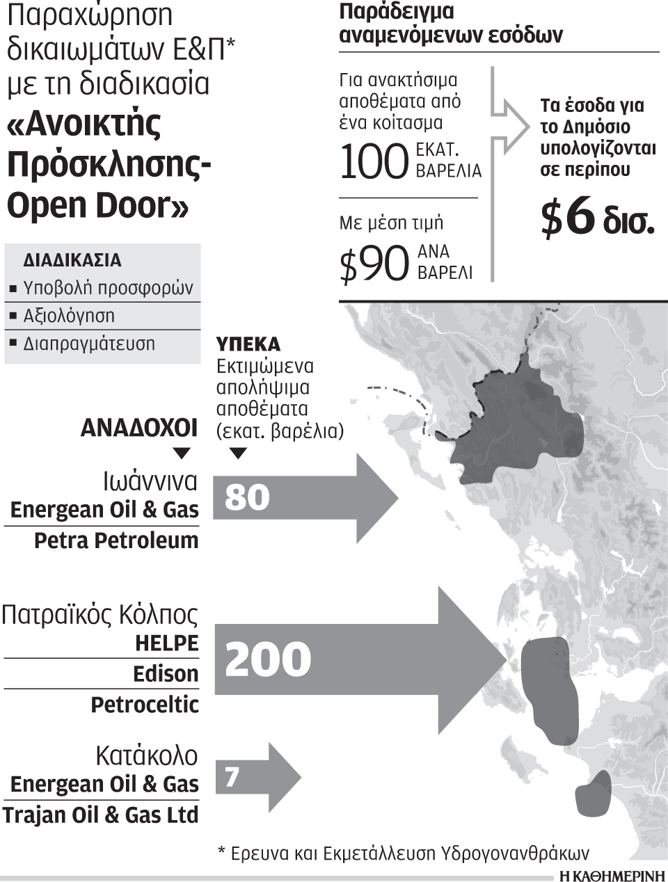 στις-14-μαΐου-η-υπογραφή-συμβάσεων-για-έ-2022239