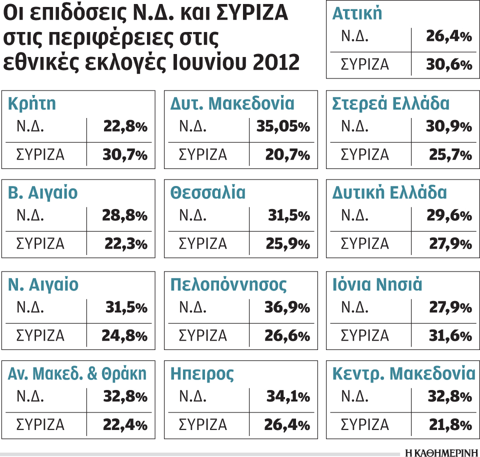 aλ-τσίπρας-δημοψήφισμα-για-το-μνημόνιο-2024208