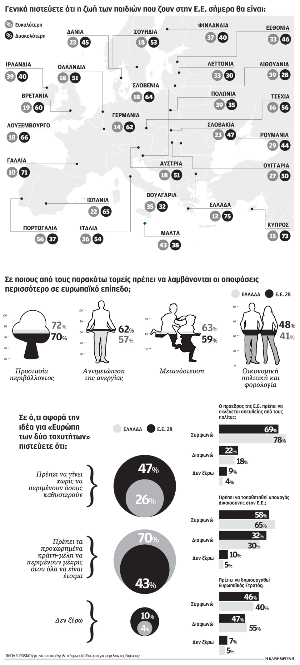 το-μέλλον-της-ευρώπης-2025223