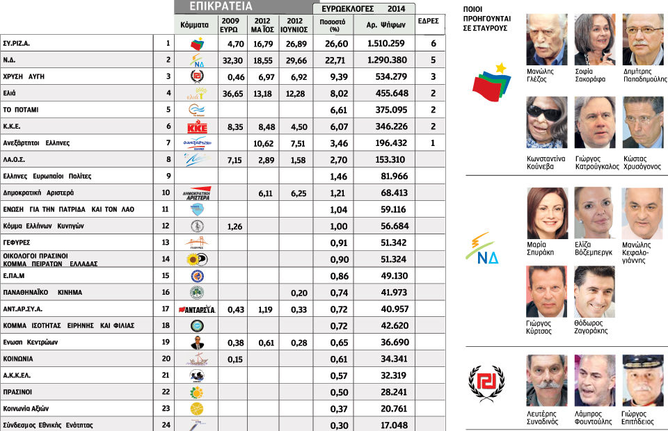 η-ταυτότητα-των-ελλήνων-ευρωβουλευ-2025810