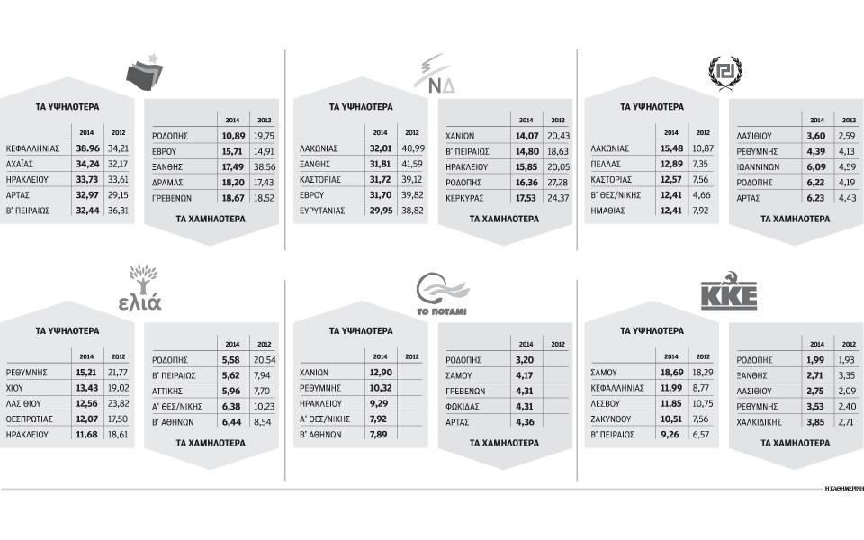 το-μήνυμα-από-άκυρα-και-λευκά-στις-περι-2025836