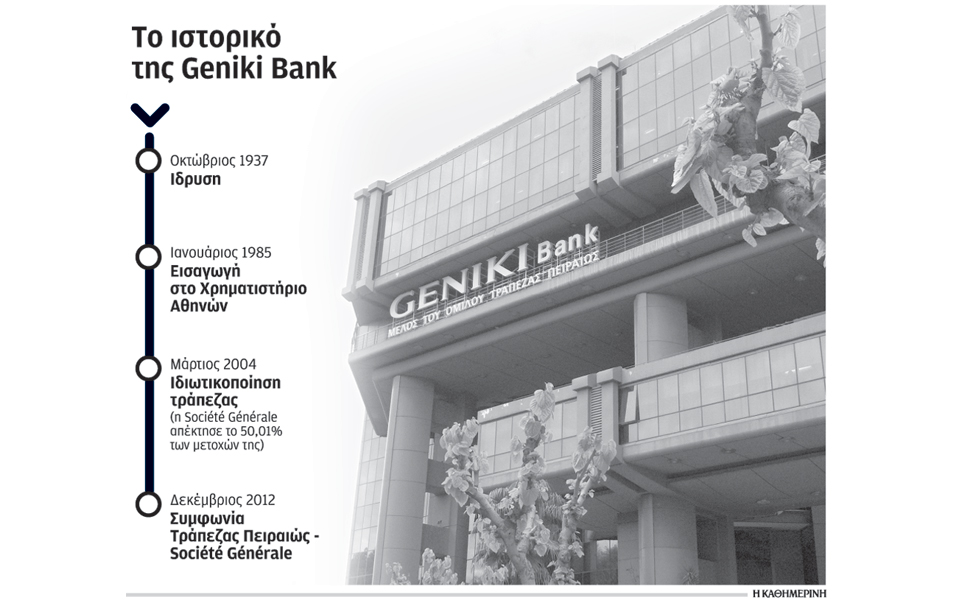 την-απορρόφηση-της-geniki-bank-εξετάζει-ο-όμιλο-2026063